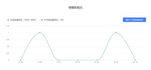 每日百家爆料最新消息